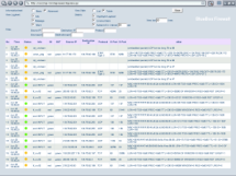 ertweiterte Darstellung